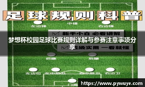 梦想杯校园足球比赛规则详解与参赛注意事项分享