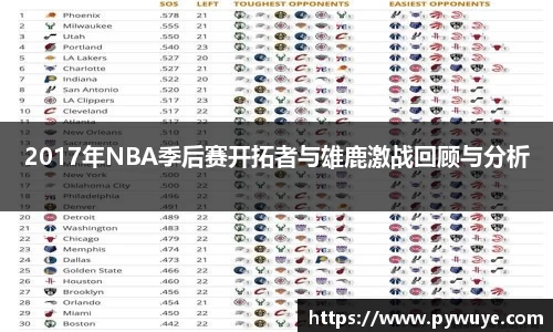 2017年NBA季后赛开拓者与雄鹿激战回顾与分析