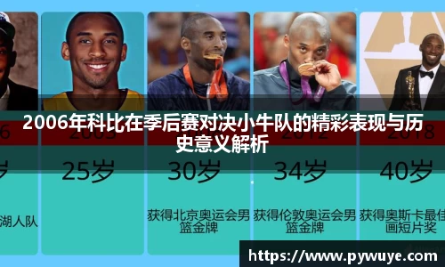 2006年科比在季后赛对决小牛队的精彩表现与历史意义解析