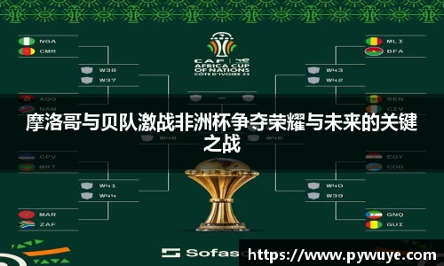 摩洛哥与贝队激战非洲杯争夺荣耀与未来的关键之战