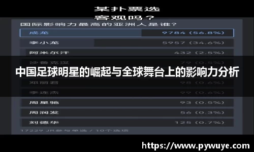中国足球明星的崛起与全球舞台上的影响力分析