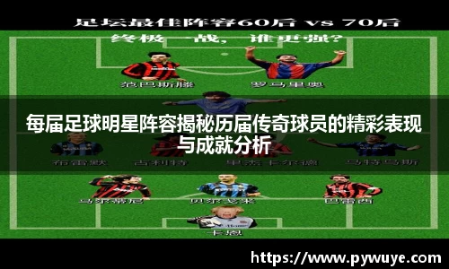 每届足球明星阵容揭秘历届传奇球员的精彩表现与成就分析